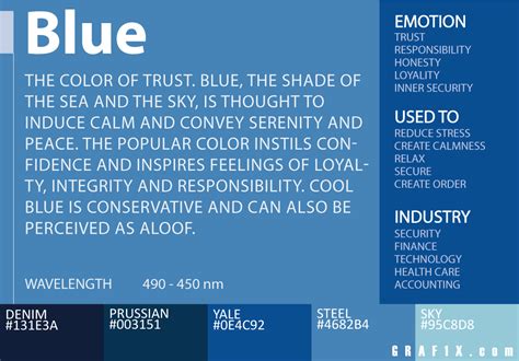 definition of the color blue